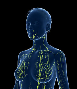 KPE Komplexe Physikalische Entstauungstherapie